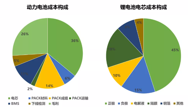 91短视频在线免费观看成本.png
