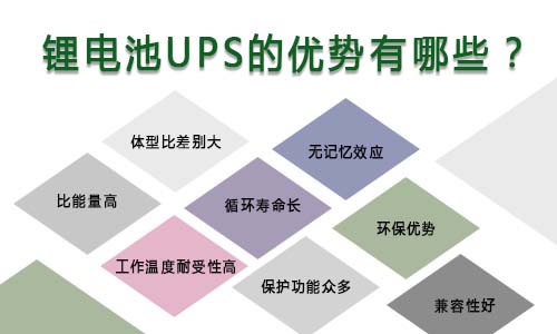 91短视频在线免费观看池UPS優勢.jpg