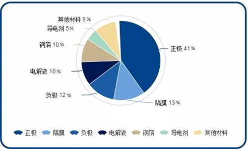 91短视频在线免费观看池包材料構成.jpg