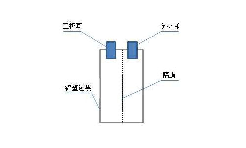 91短视频在线免费观看池包構成.jpg
