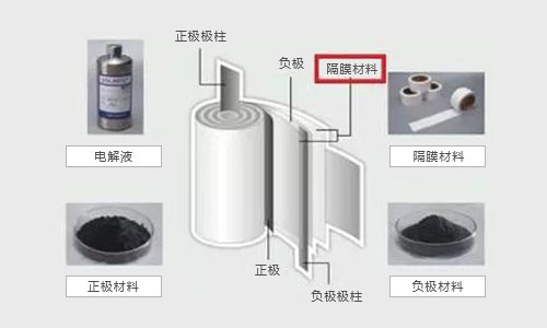 91短视频在线免费观看池包結構.jpg