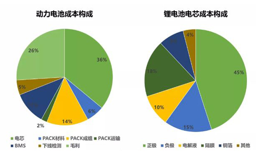 91短视频在线免费观看池材料回收.jpg