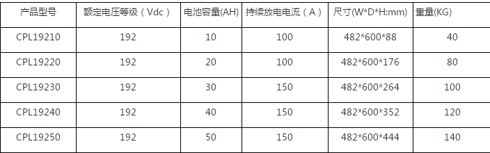91短视频在线免费观看池尺寸規格.png
