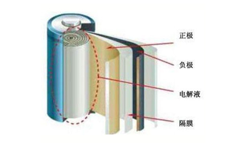 91短视频在线免费观看池組成.jpg