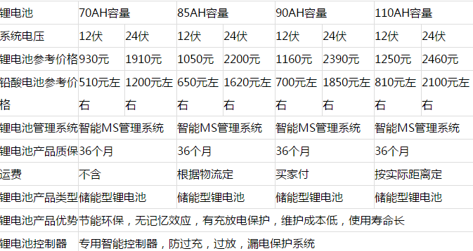 91短视频在线免费观看池價格.png