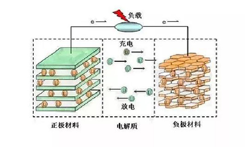 91短视频在线免费观看池原理.jpg