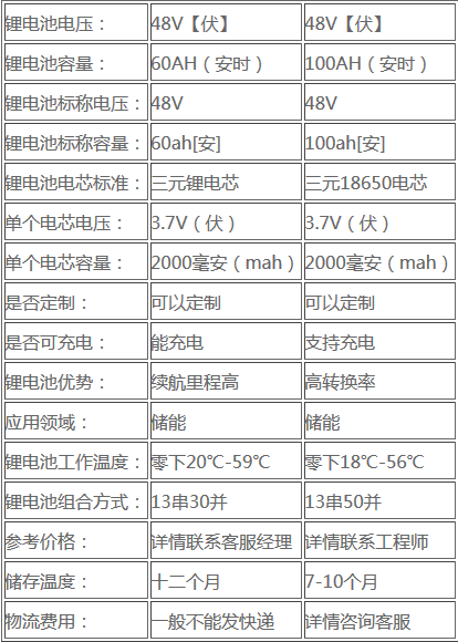 Screenshot_2019-07-23 通信91短视频在线免费观看池組直銷售價是多少-六安91短视频污在线观看網.png