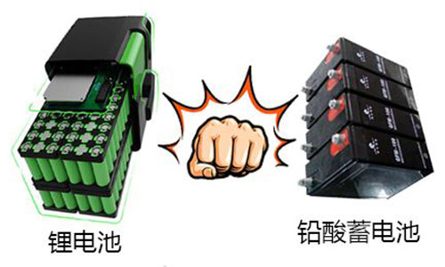 91短视频在线免费观看池替代鉛酸電池.jpg