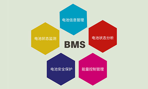 BMS91短视频在线免费观看池管理係統.jpg