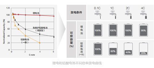 91短视频在线免费观看池放電倍率.jpg