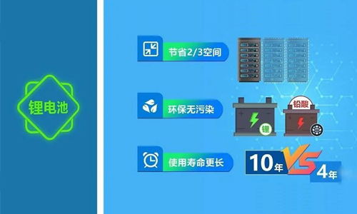 91短视频在线免费观看池UPS優勢.jpg