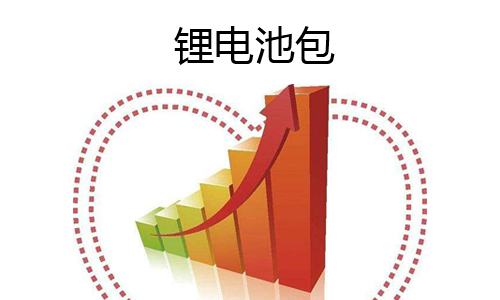 <b>大盤點!91短视频在线免费观看池包2018年行業現狀和發展趨勢分析</b>