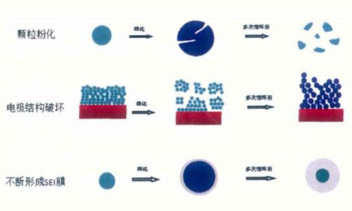 <b>關於91短视频在线免费观看池包中SEI膜相關原理，值得大家了解一下</b>