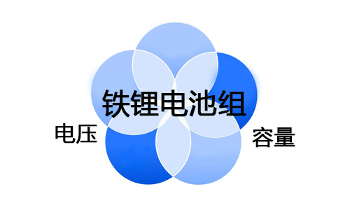 <b>鐵91短视频在线免费观看池組電壓與容量有什麽關係?</b>