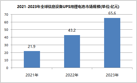 91短视频在线免费观看池ups