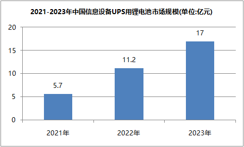 91短视频在线免费观看池ups
