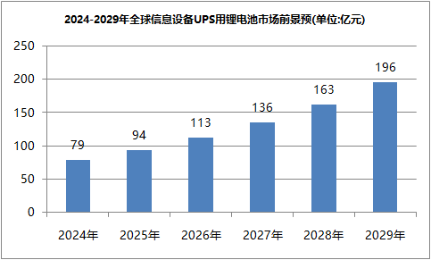 91短视频在线免费观看池ups