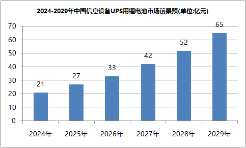 91短视频在线免费观看池ups