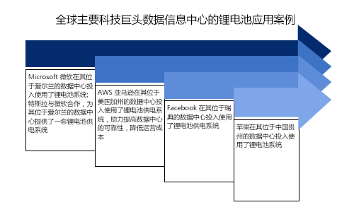 91短视频在线免费观看池ups