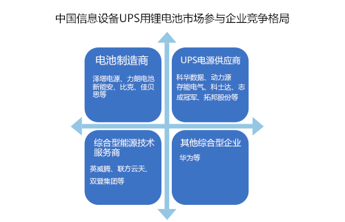 91短视频在线免费观看池ups