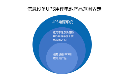 91短视频在线免费观看池ups